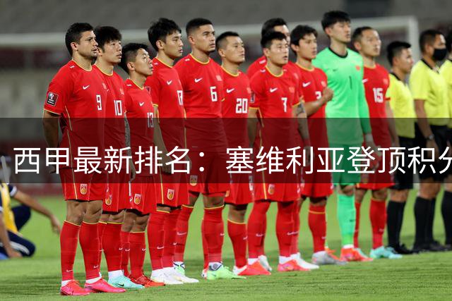 西甲最新排名：塞维利亚登顶积分榜 巴萨皇马因少赛暂居中游